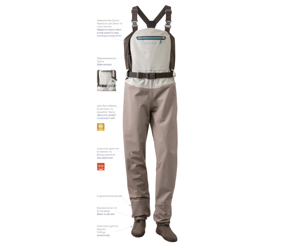 Womens Sonic Pro Wathose Womens Sonic Pro Wathose