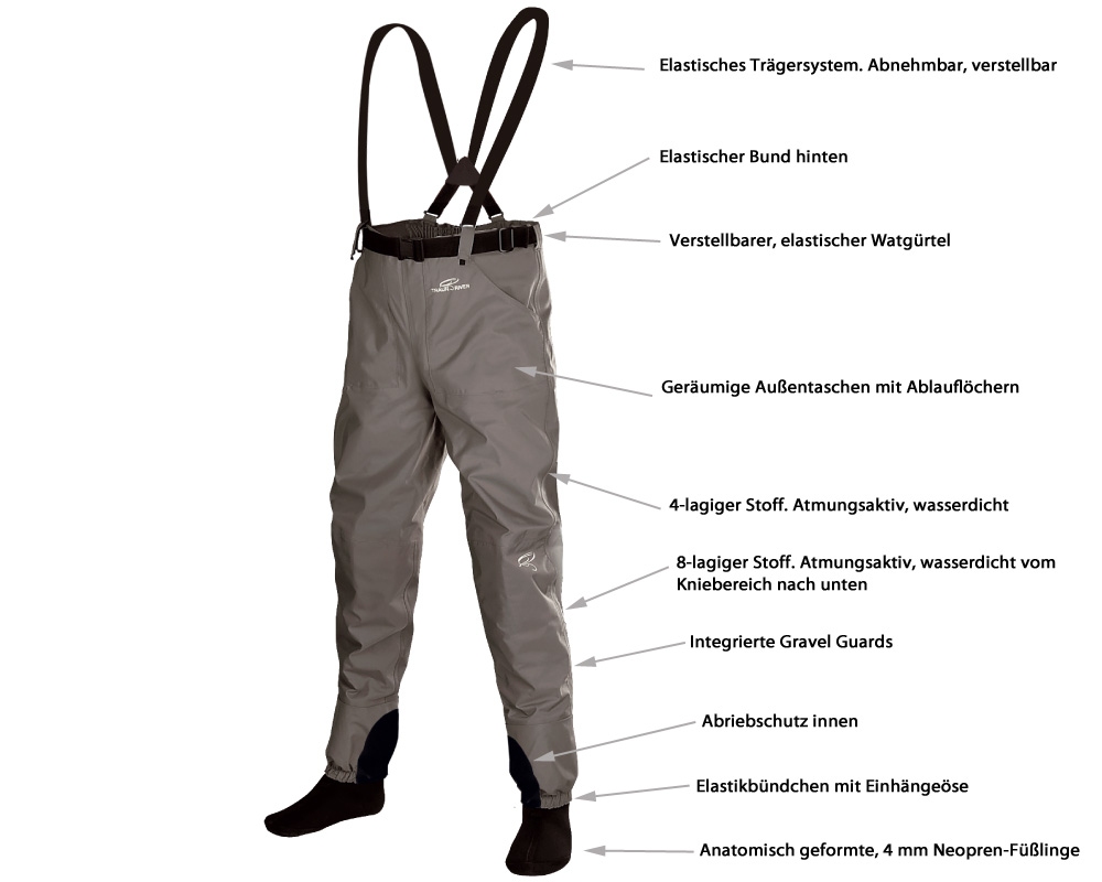 Pro Shorty Hip Wader