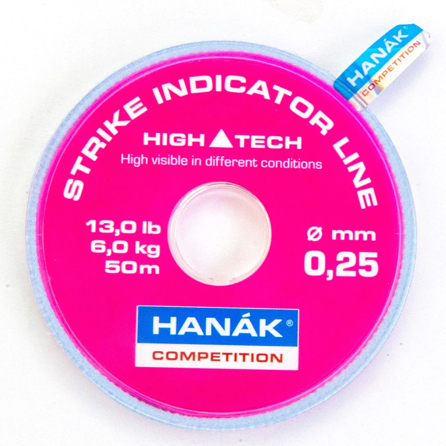 Strike Indicator Line Strike Indicator Line