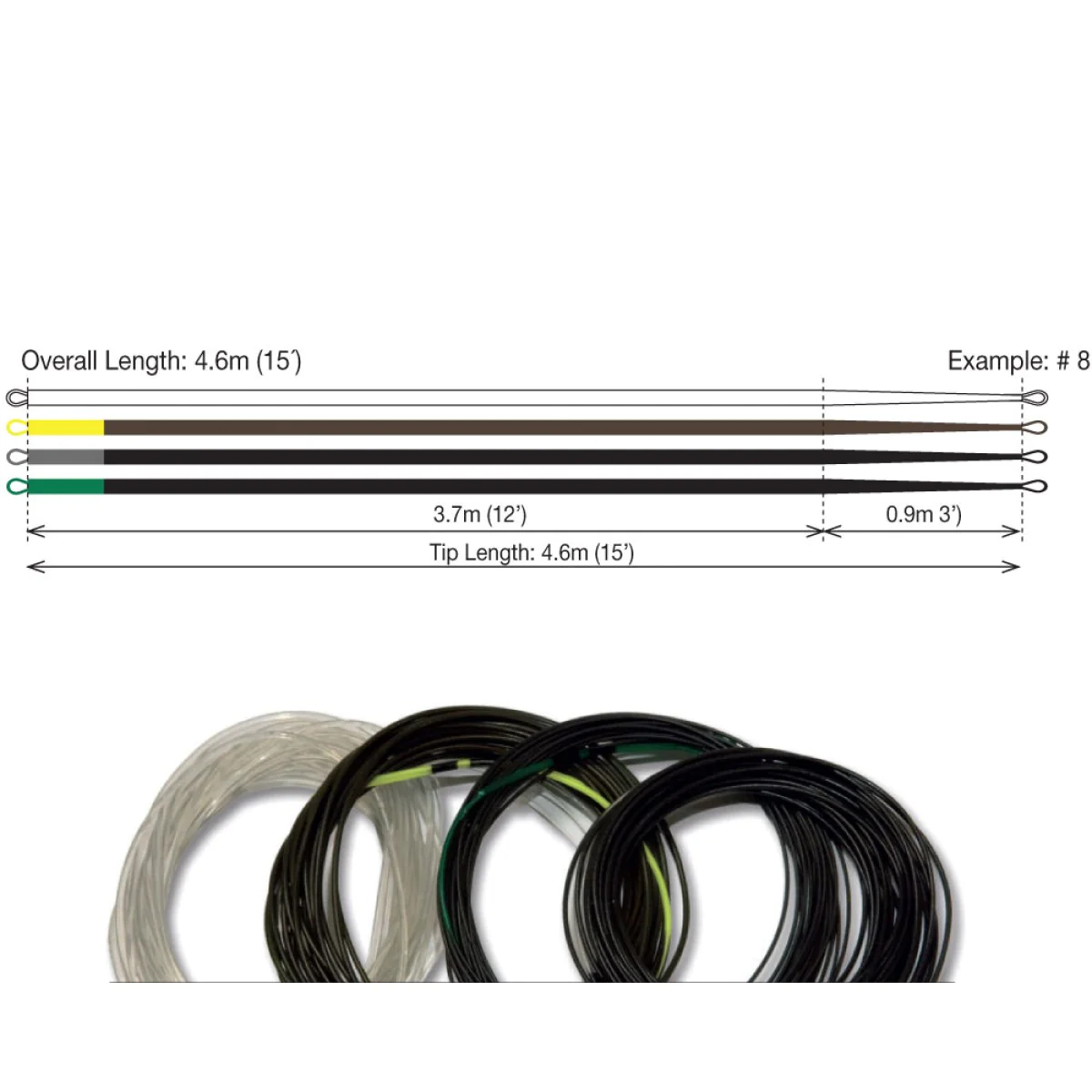 InTouch 15ft. DC Replacement Tip (intermediate) InTouch 15ft. DC Replacement Tip (intermediate)