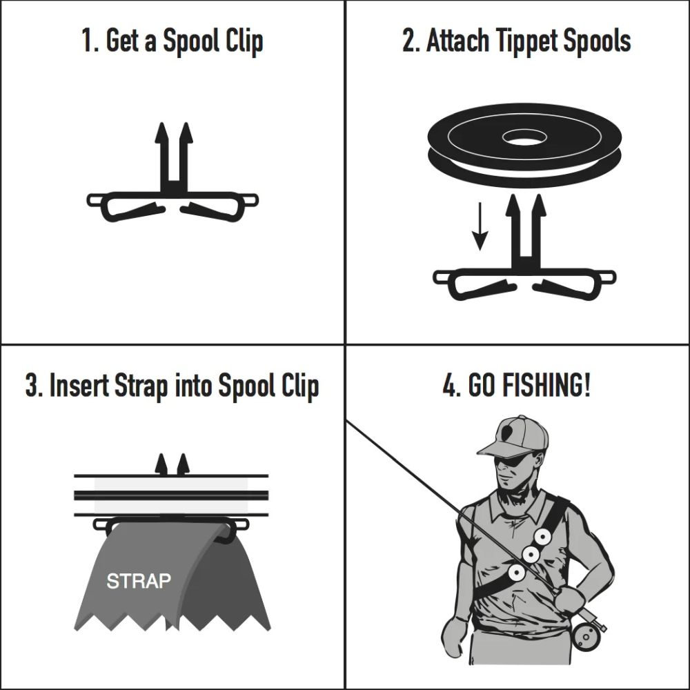Spool Clip