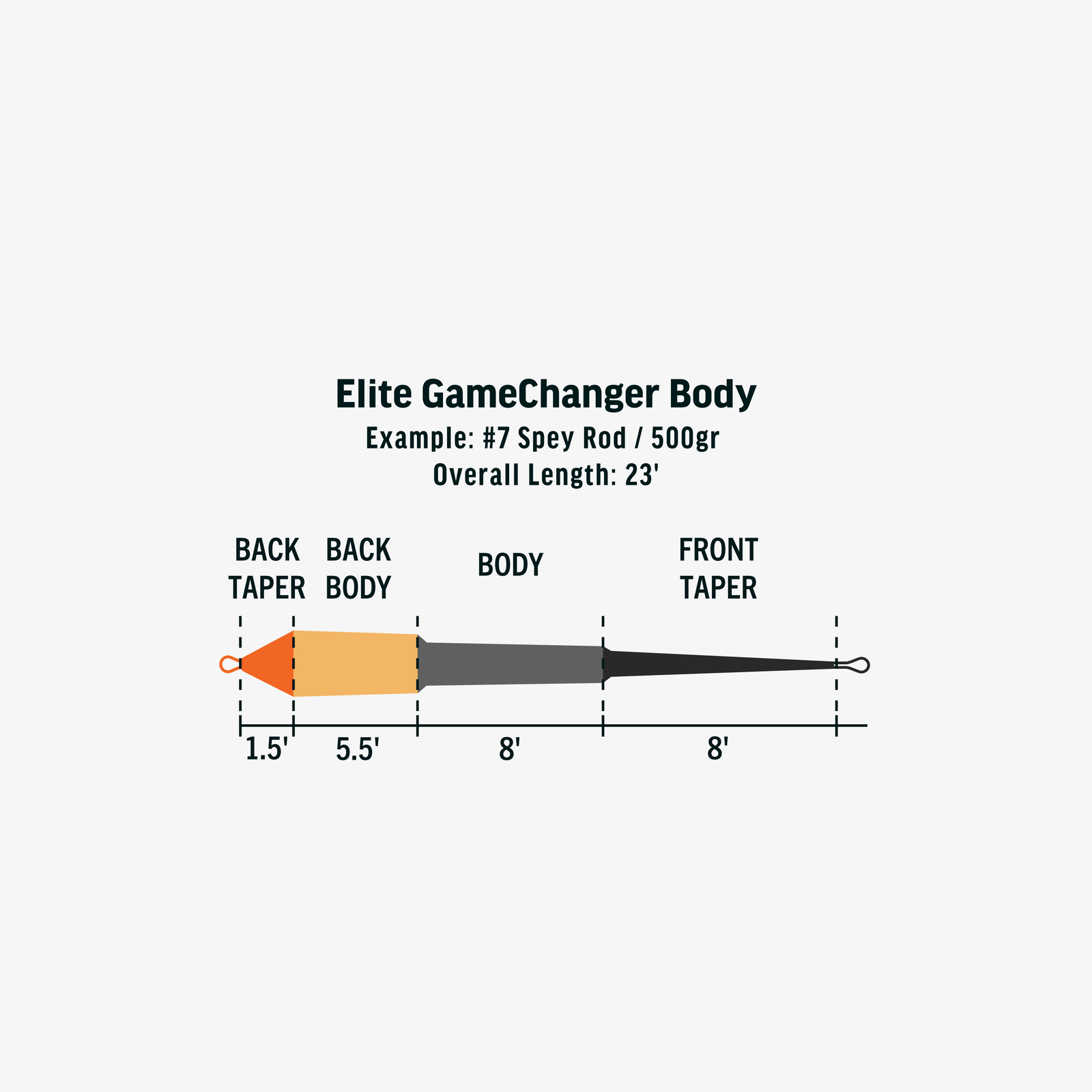 Elite GameChanger Body Shooting Head (F/H/I )