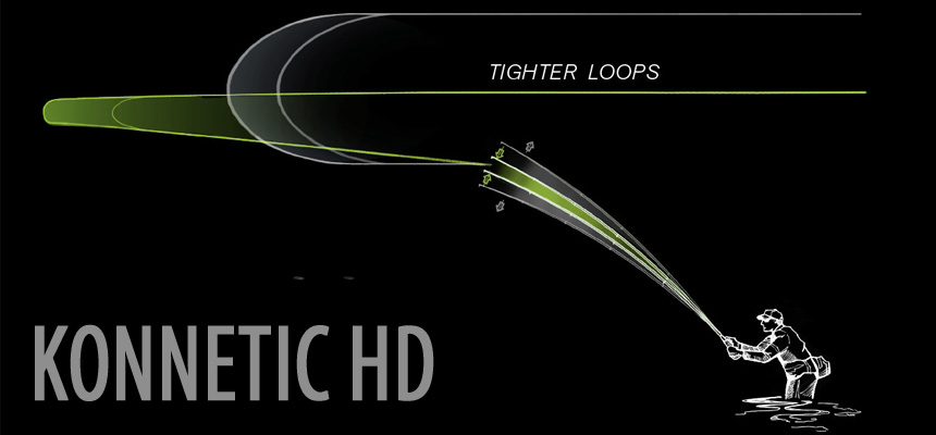 Konnetic Hd Technology