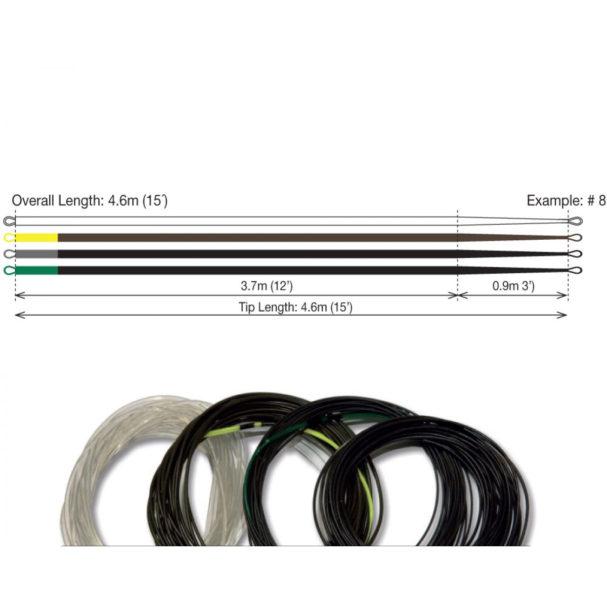 InTouch 15ft. DC Replacement Tip (sinking 6) InTouch 15ft. DC Replacement Tip (sinking 6)