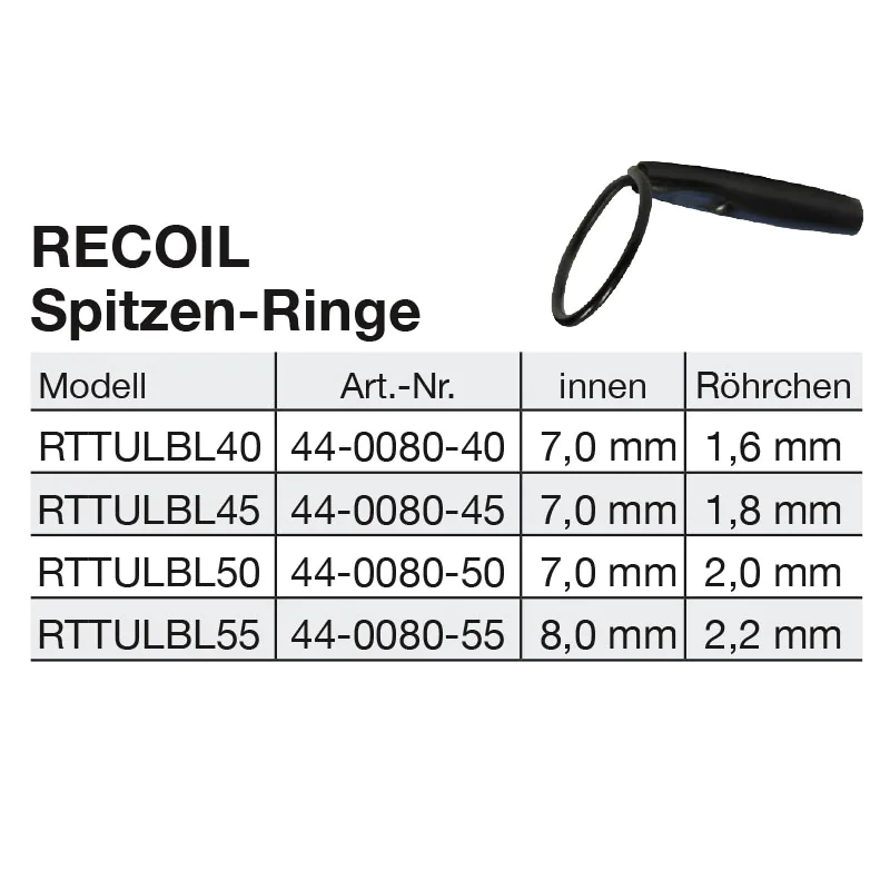 Spitzenring (RTTULBL) Spitzenring (RTTULBL)