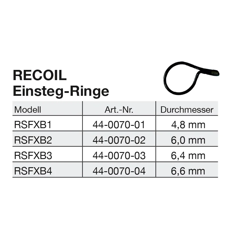 Einsteg-Ring (RSFXB) Einsteg-Ring (RSFXB)